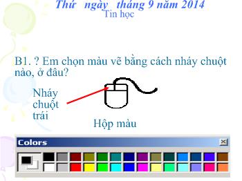 Bài giảng Môn Tin học - Bài 1: Những gì em đã biết về tin học