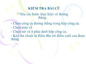 Bài giảng Môn Tin học - Bài 2: Vẽ hình chữ nhật, hình vuông