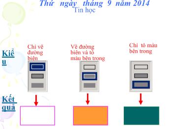 Bài giảng Môn Tin học - Bài 2: Vẽ hình chữ nhật và hình vuông