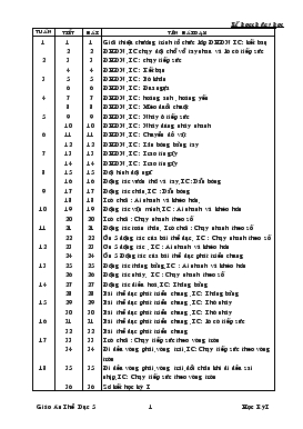 Giáo án Thể dục 5 - Học kỳ I - Năm học 2009-2010