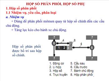 Bài giảng Hộp số phân phối, hộp số phụ