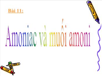 Bài giảng Bài 11: Amoniac và muối amoni (tiếp)