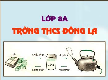 Bài giảng Bài 12 : Sự biến đổi của chất