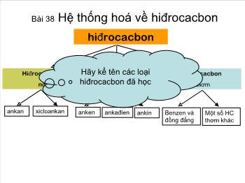 Bài giảng Bài 38: Hệ thống hoá về hiđrocacbon