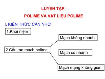 Bài giảng Luyện tập: polime và vật liệu polime (Tiếp)