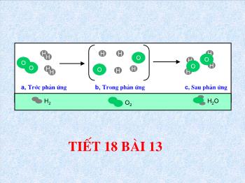 Bài giảng Tiết 18 - Bài 13: Phản ứng hoá học (tiếp)