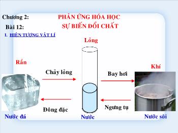 Bài giảng Bài 12: Sự biến đổi chất (tiết 14)