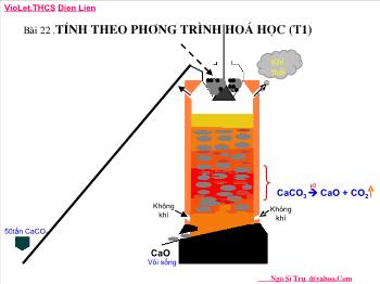 Bài giảng Bài 22: Tính theo phương trình hoá học (tiết 7)