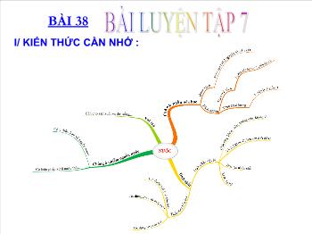 Bài giảng Bài 38: Bài luyện tập 7 (tiết 6)