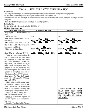 Bài giảng Tiết 30: Tính theo công thức hóa học (tiết 2)
