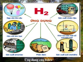 Bài giảng Tiết 50: Điều chế khí hiđro phản ứng thế (tiếp theo)