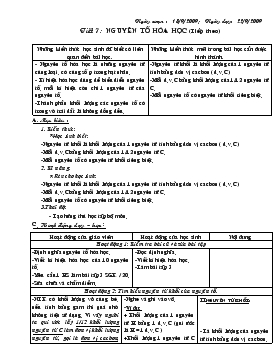 Bài giảng Tiết 7: Nguyên tố hóa học (tiếp theo)