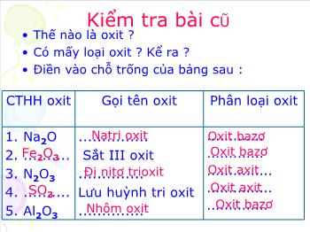 Bài giảng Tiết 41 - Bài 27: Điều chế oxi phản ứng phân hủy (tiếp)