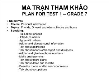 Ma trận tham khảo plan for test 1 – Grade 7