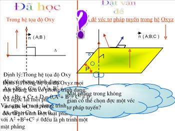 Bài giảng Hình học 12 - Chương III - Véc tơ pháp tuyến của mặt phẳng. Phương trình tổng quát của mặt phẳng
