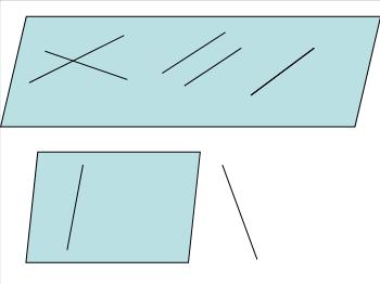 Bài giảng Hình học 12 - Chương III - Vị trí tương đối của các đường thẳng và các mặt phẳng (1)