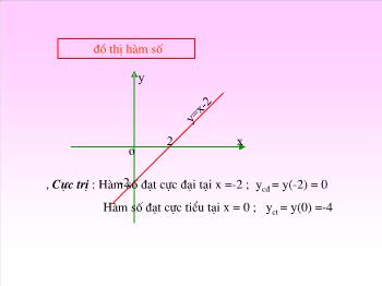 Bài giảng môn Giải tích 12: Hàm số y = ax3 +bx2 + cx+ d