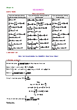 Chuyên đề ôn tập Tích phân 12